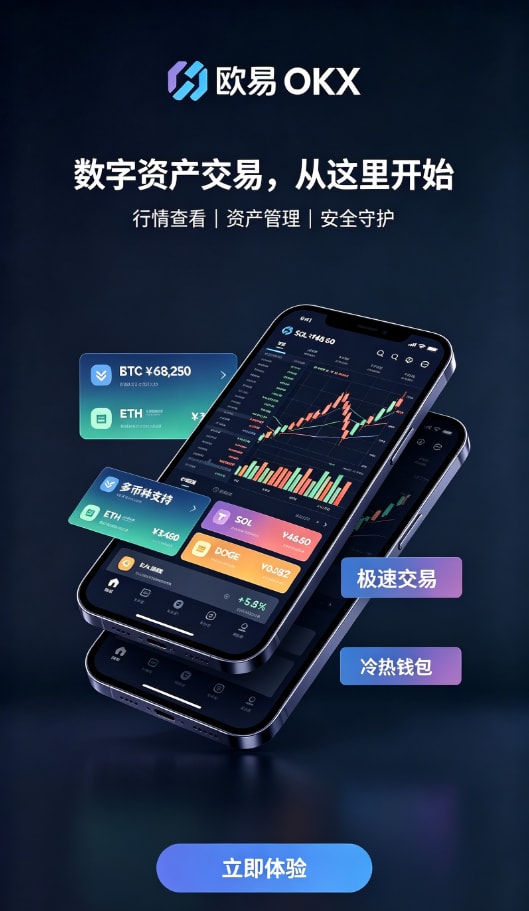 下载欧交易所官方充值与买入操作
